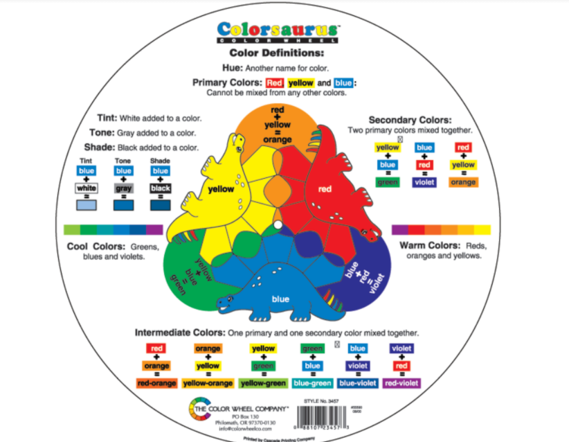 Childrens' Color Wheel
