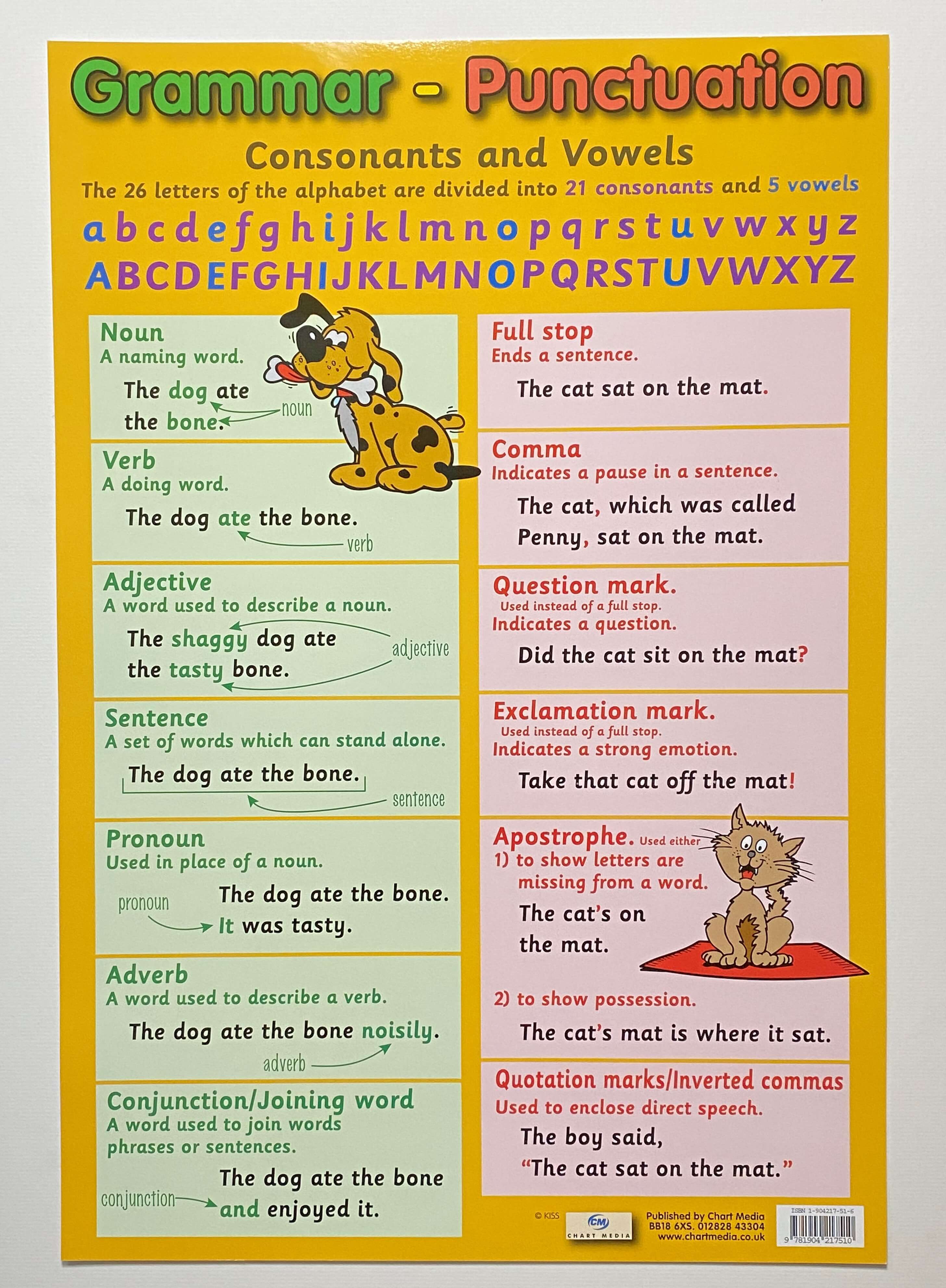 A2 Wipe Clean "Grammar - Punctuation" Chart 