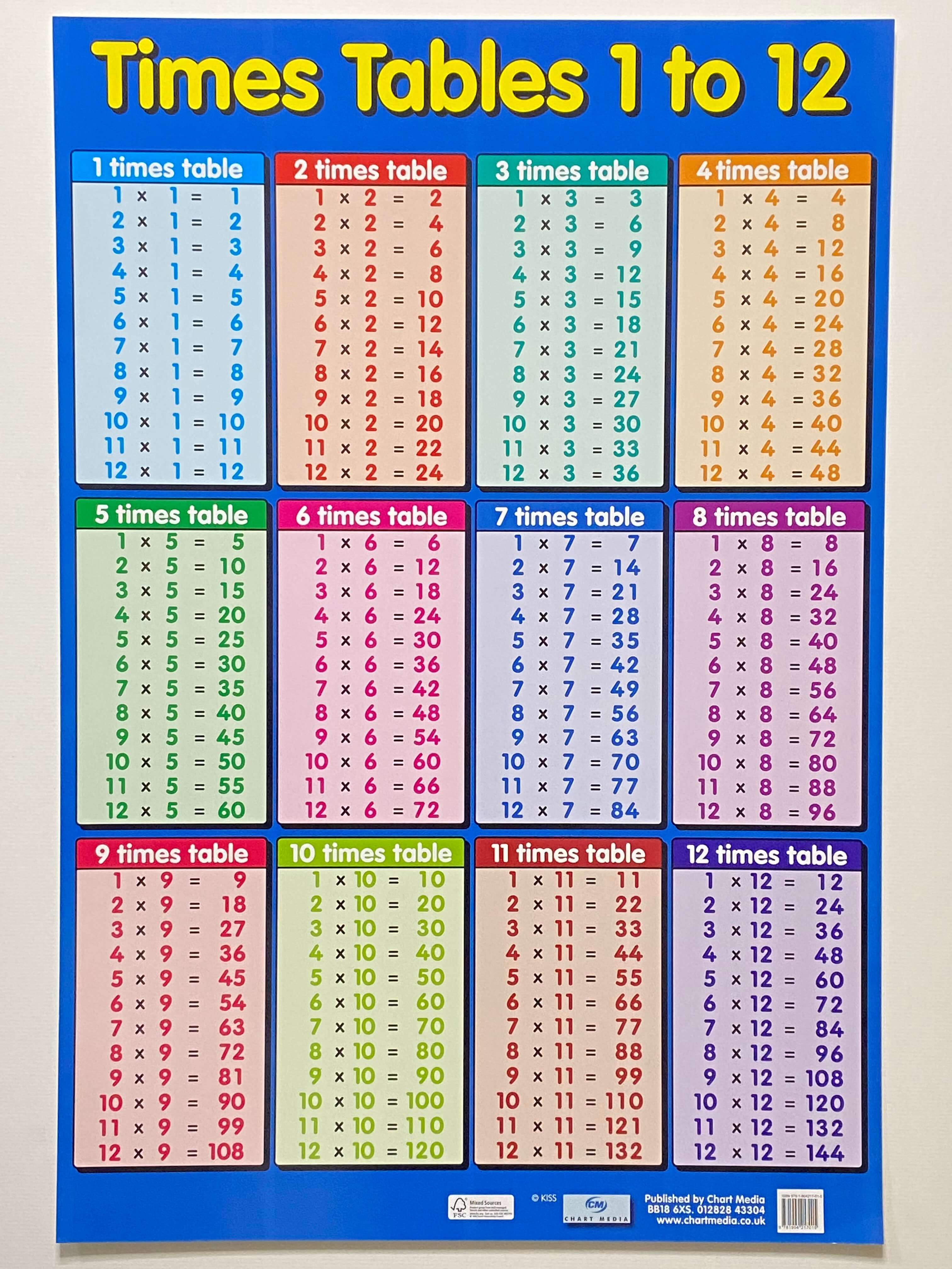 A2 Wipe Clean "Times Tables 1-12" Chart 