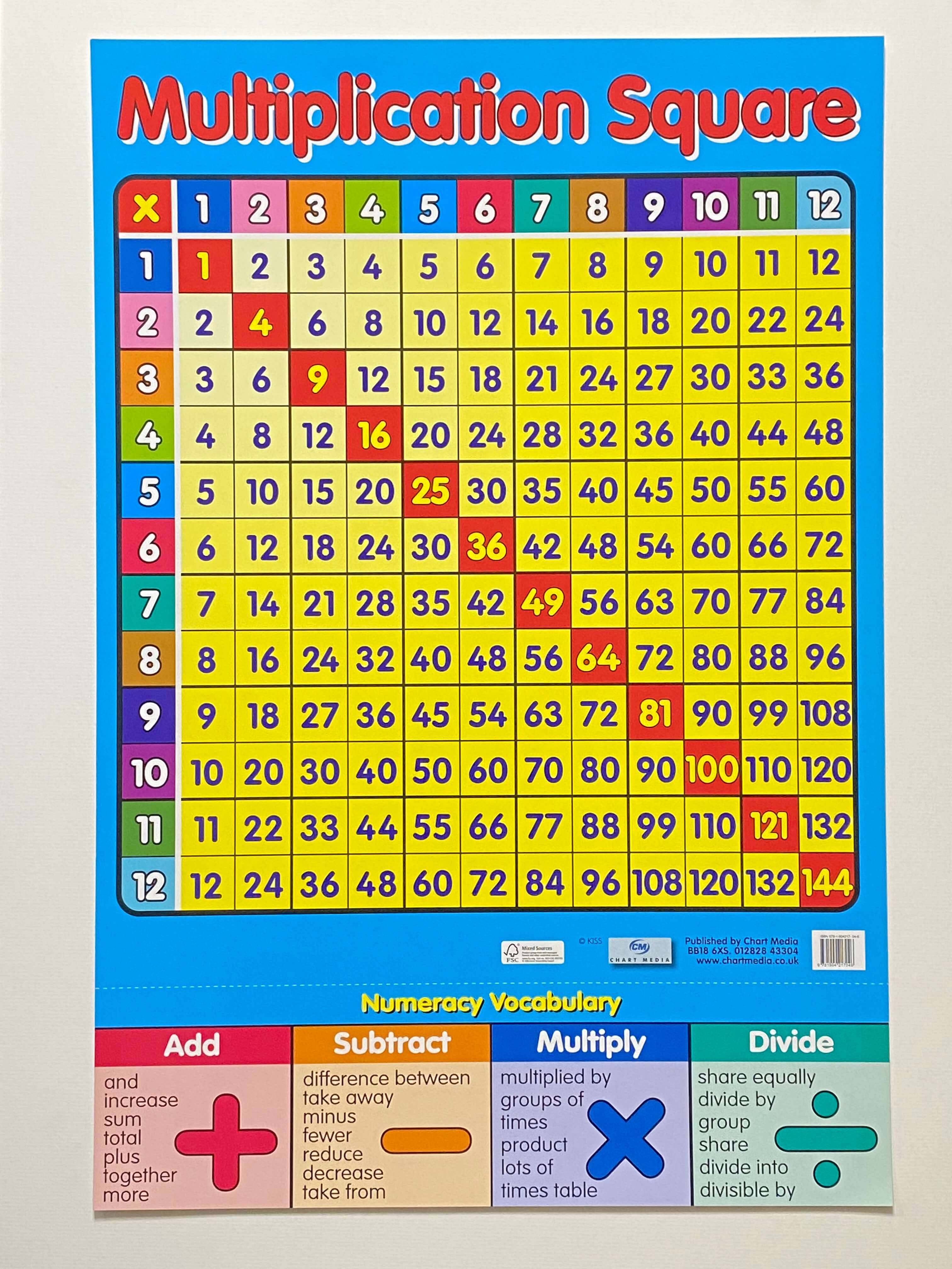 A2 Wipe Clean "Multiplication Square" Chart 